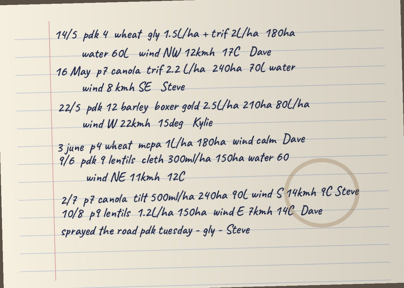 The sample spray diary page, handwritten, eight entries